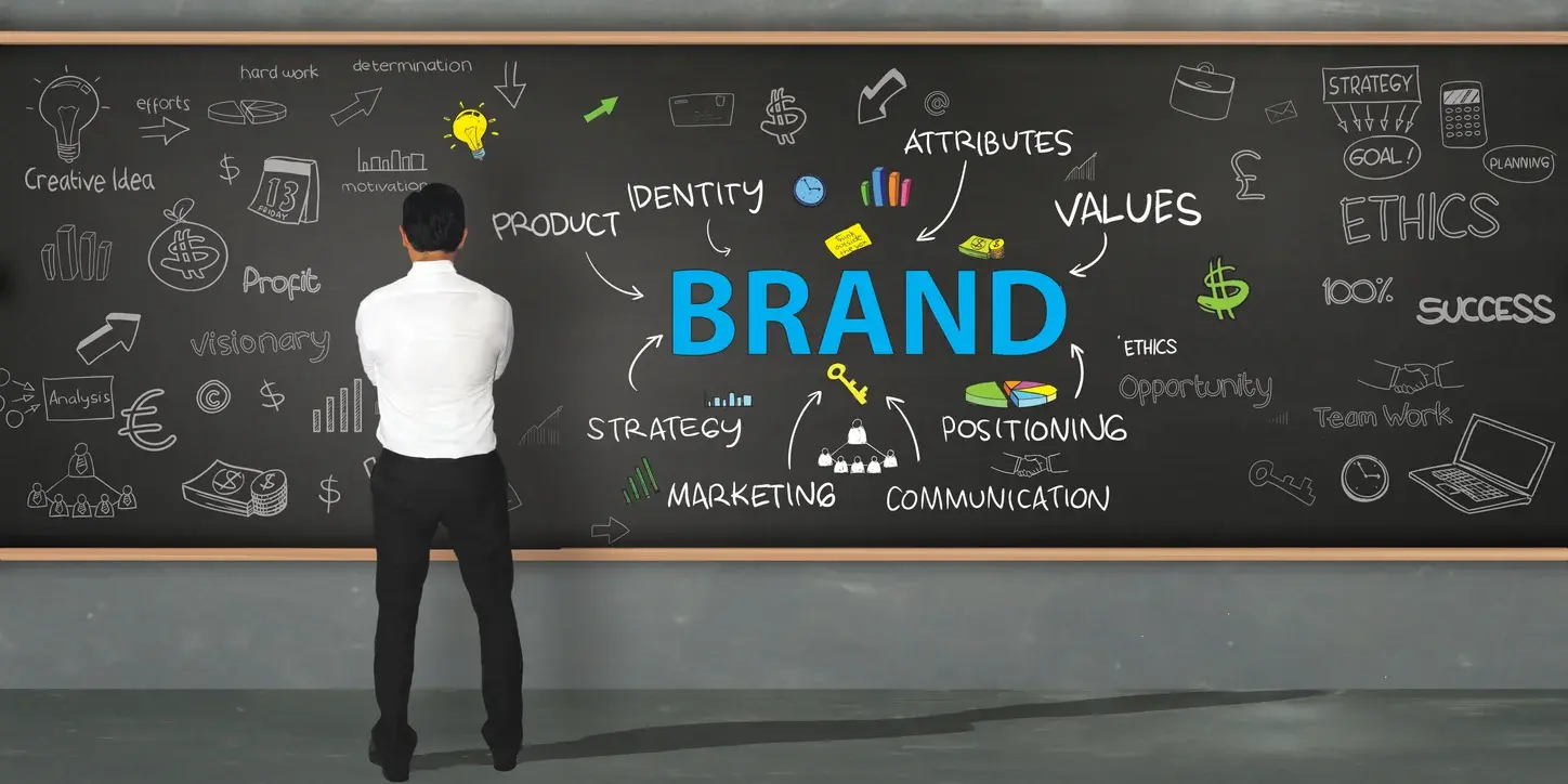 The Ultimate Guide To Build Brand Positioning